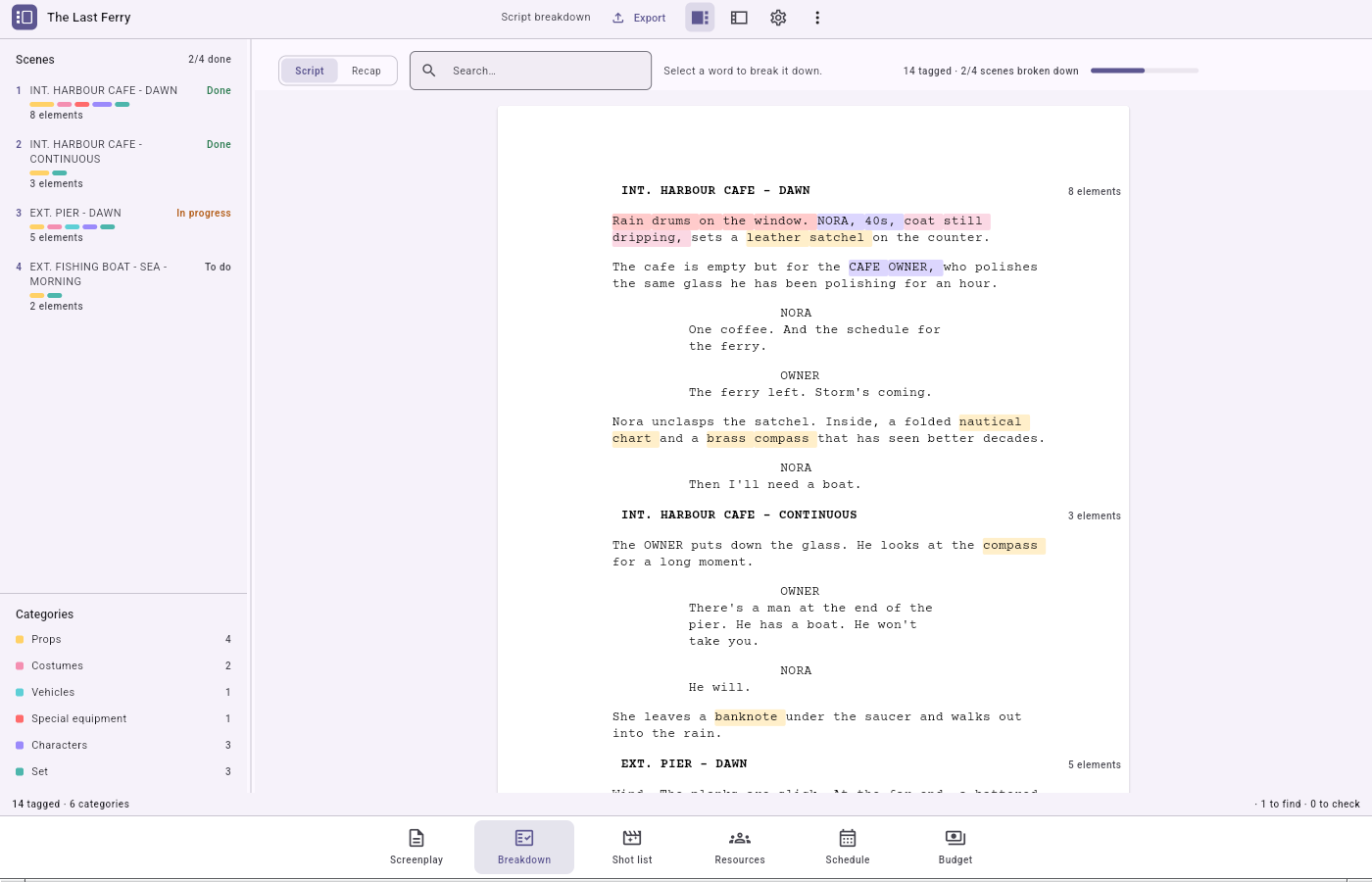 The breakdown mode, with tagged passages